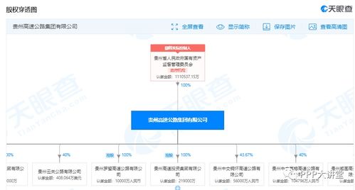 高速饮酒与资产管理 风险高企的投资陷阱