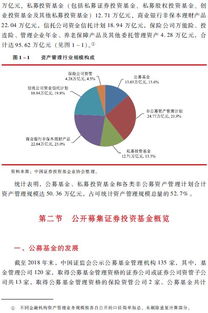 实业投资的风险规避与法律责任浅析